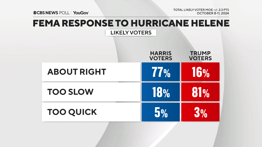 fema-response.png 