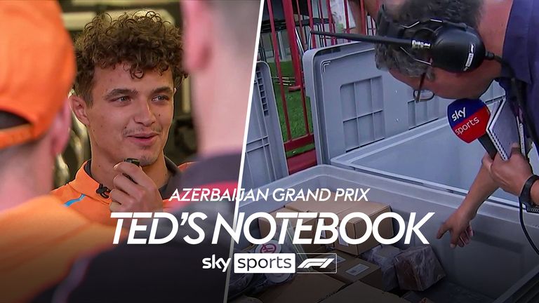 Ted's Race Notebook | Azerbaijan Grand Prix